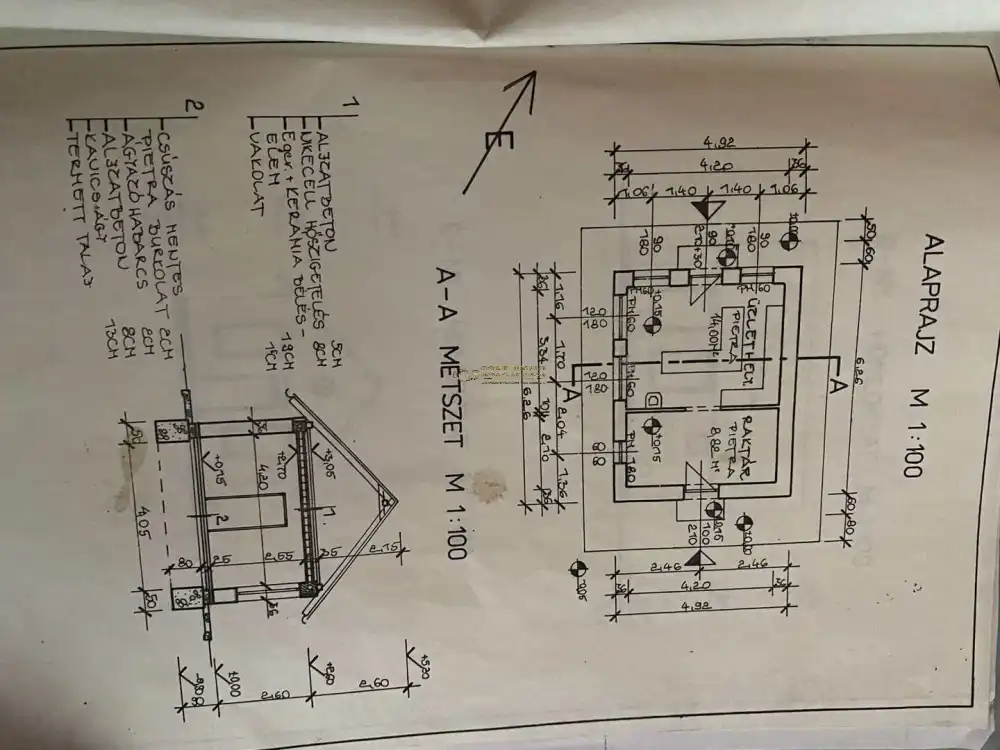 Heves megye - Abasár