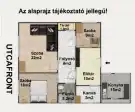 Csongrád megye - Ásotthalom