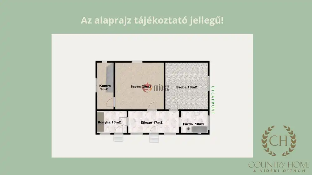 Csongrád megye - Baks