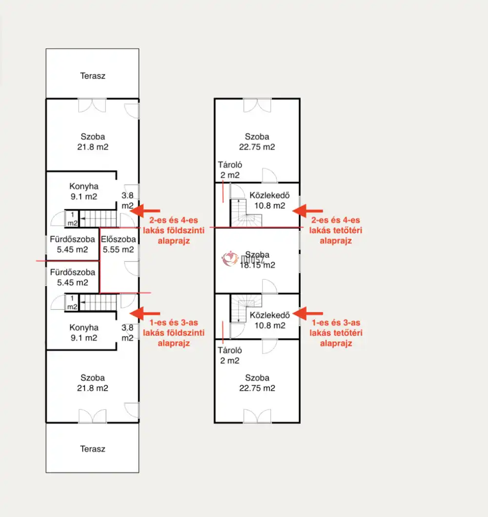 Nógrád megye - Bánk