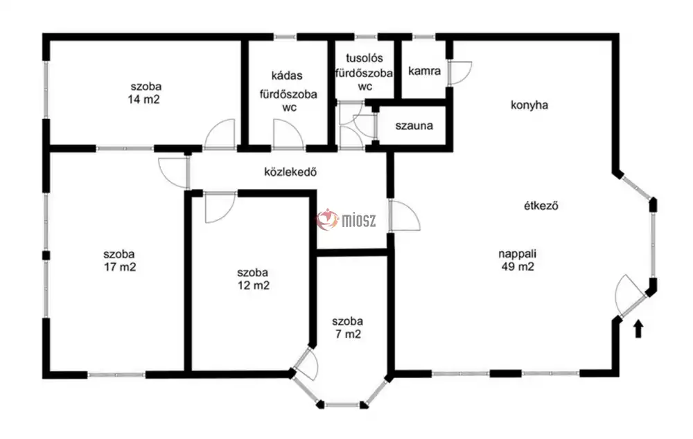 Békés megye - Békéscsaba