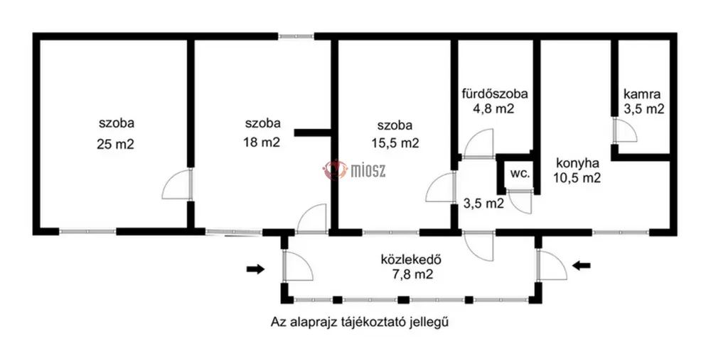 Békés megye - Békéscsaba