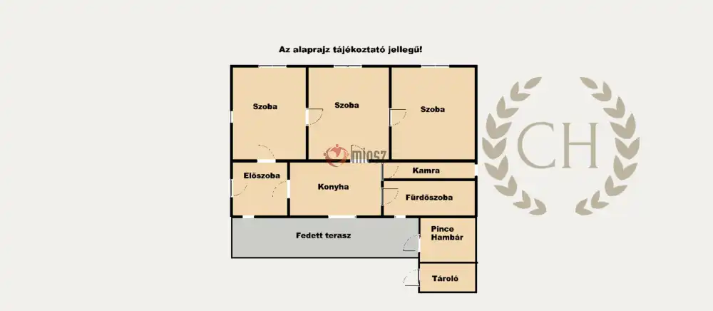 Csongrád megye - Bordány