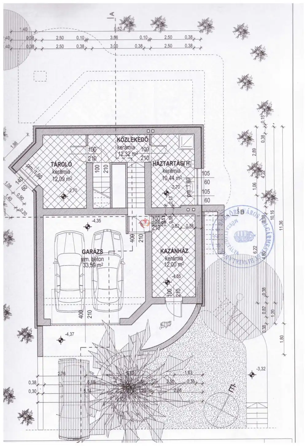 Pest megye - Budaörs