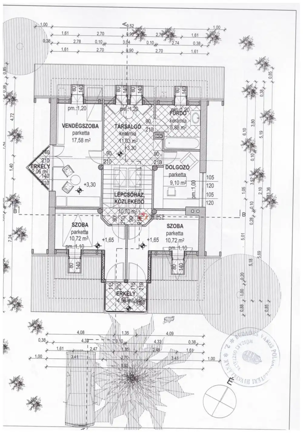 Pest megye - Budaörs