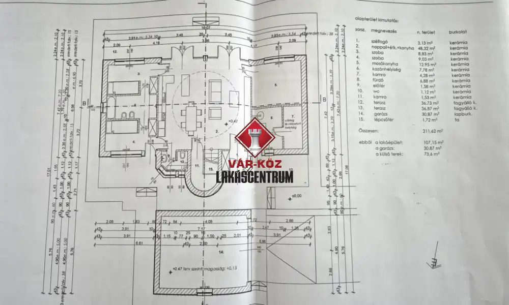 Pest megye - Budaörs