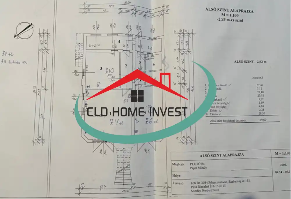 Budapest, XIV. kerület - Alsórákos