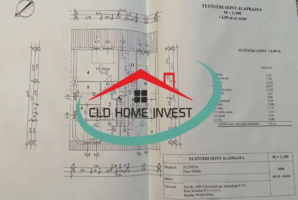 Budapest, XIV. kerület - Alsórákos