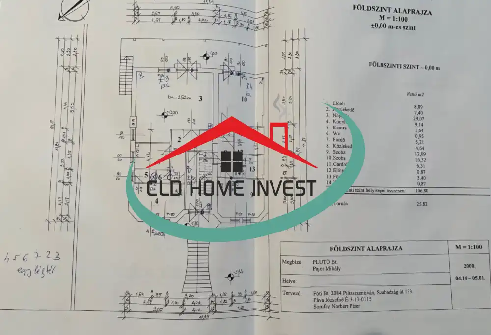 Budapest, XIV. kerület - Alsórákos