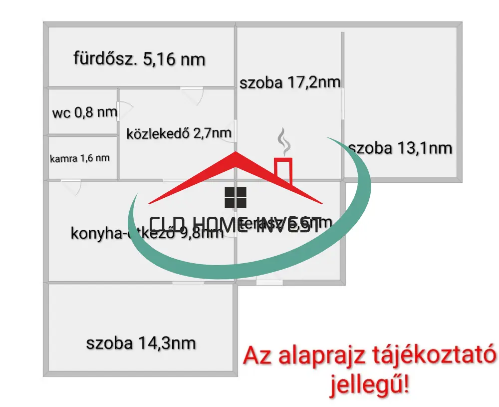 Budapest, XX. kerület - Gubacsipuszta