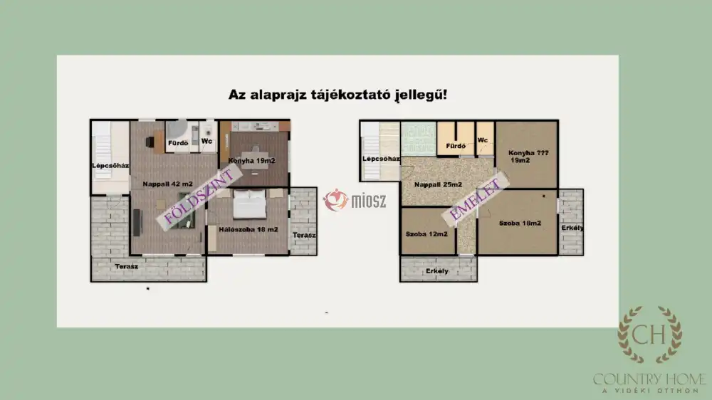 Csongrád megye - Csanytelek