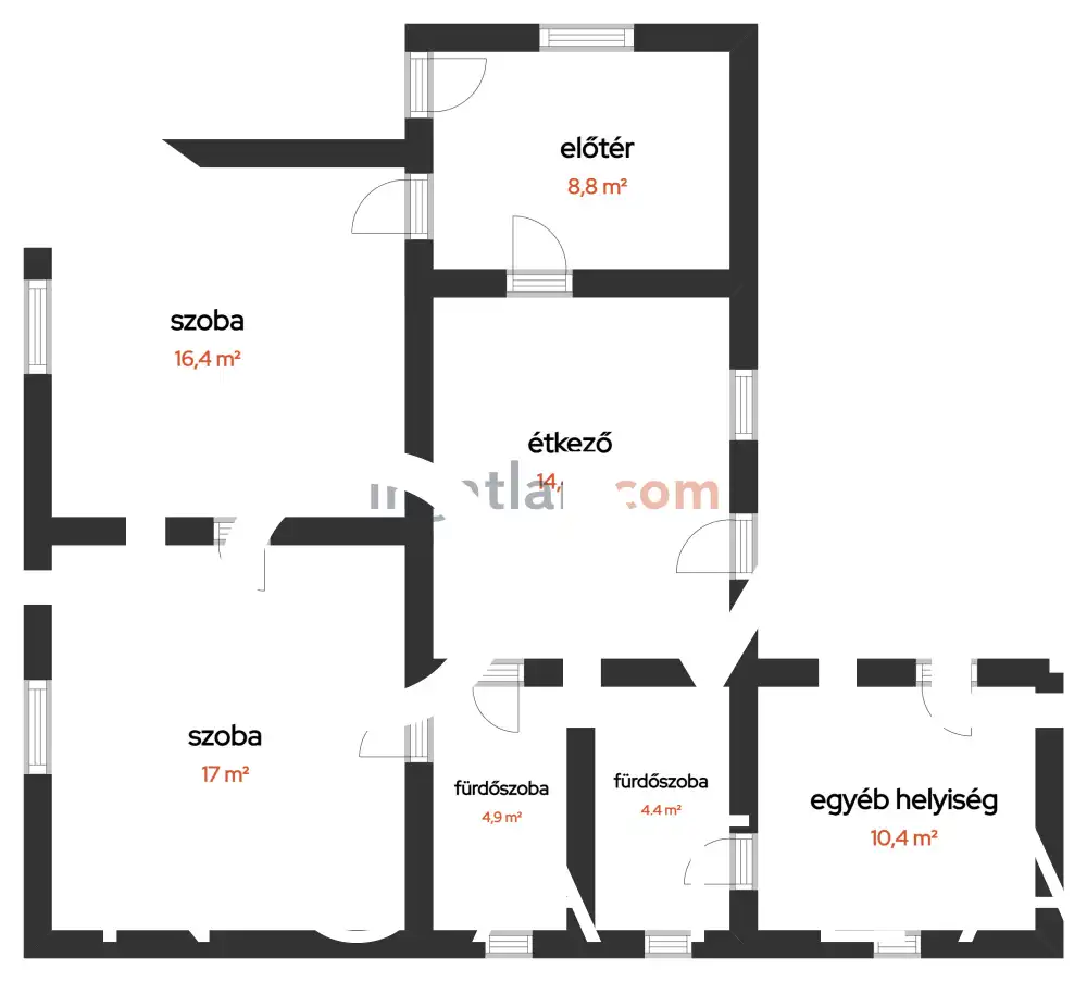 Bács-Kiskun megye - Csengőd