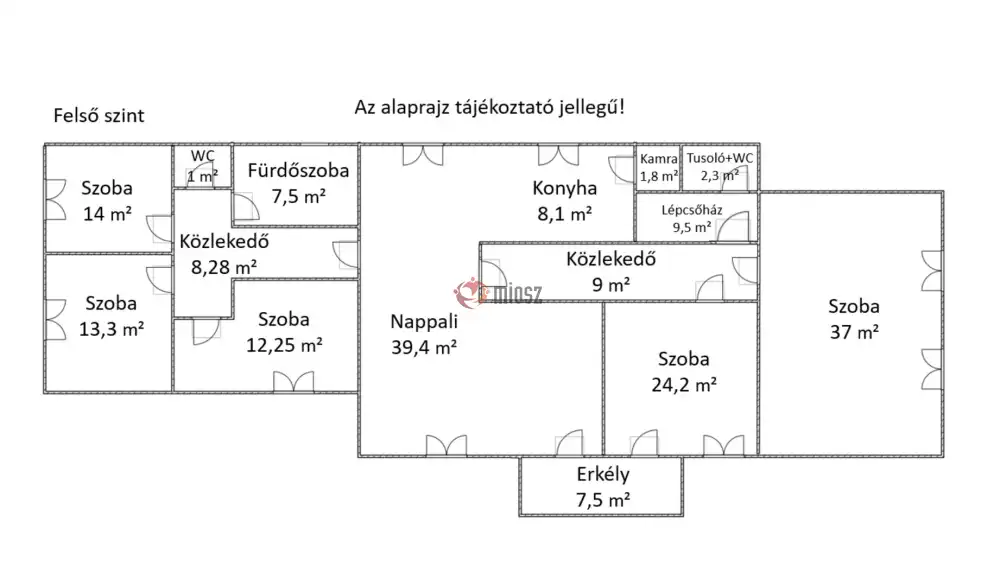 Nógrád megye - Diósjenő