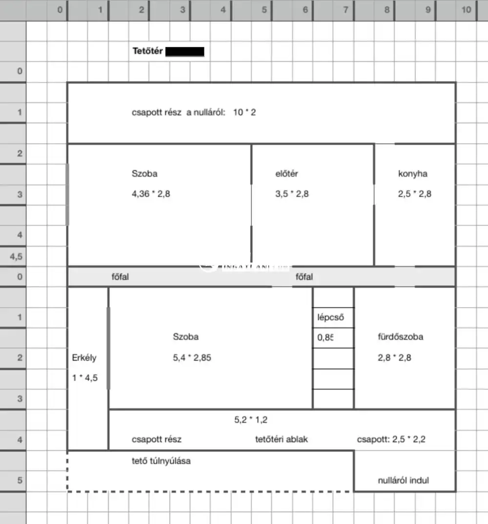 Fejér megye - Dunaújváros
