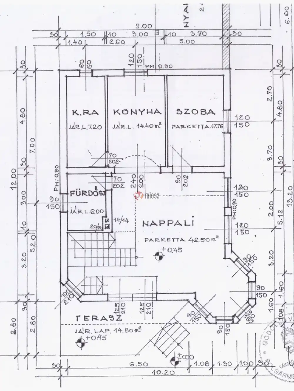 Pest megye - Gödöllő