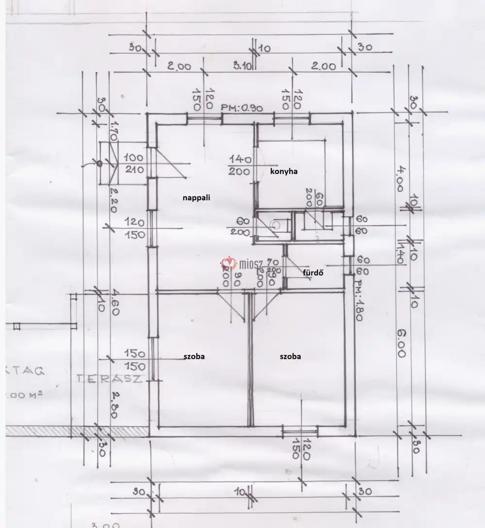 Pest megye - Gödöllő