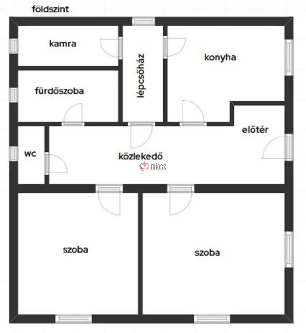 Fejér megye - Gyúró