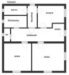 Fejér megye - Gyúró