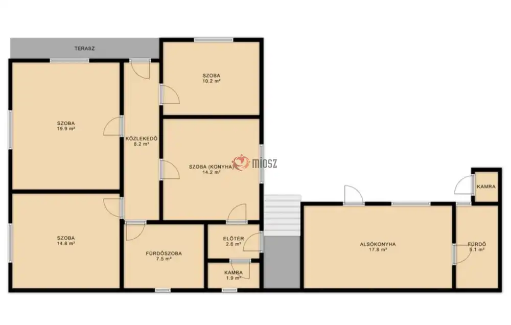 Jász-Nagykun-Szolnok megye - Jászkisér