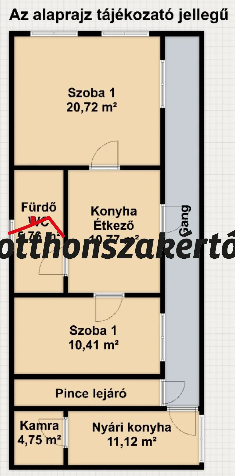 Pest megye - Kartal