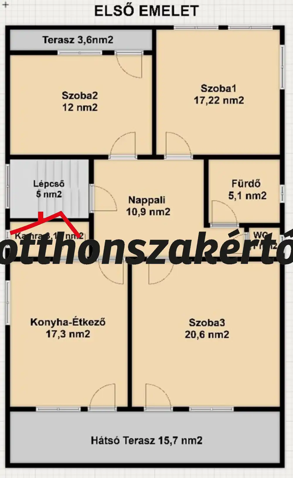 Pest megye - Kartal