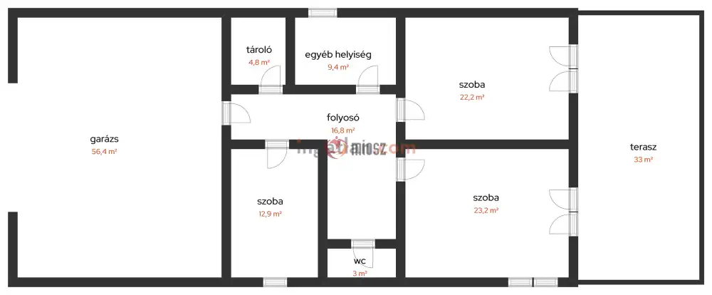 Pest megye - Kismaros