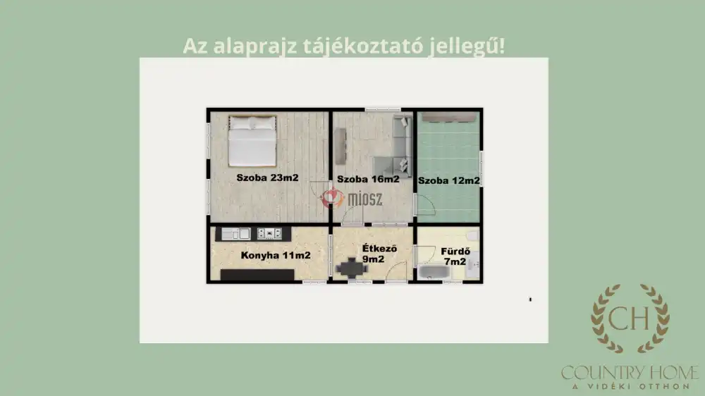Csongrád megye - Kistelek