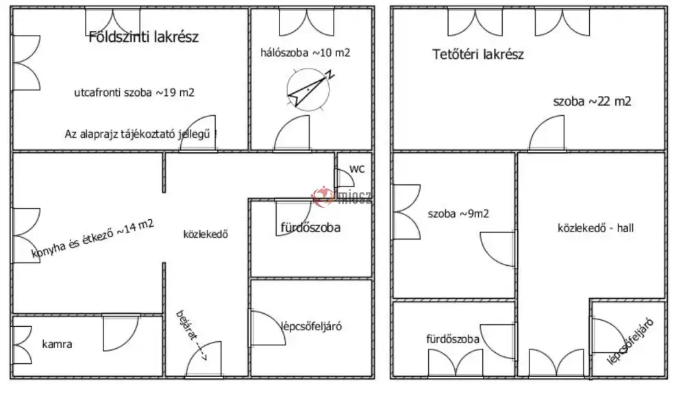 Komárom-Esztergom megye - Komárom