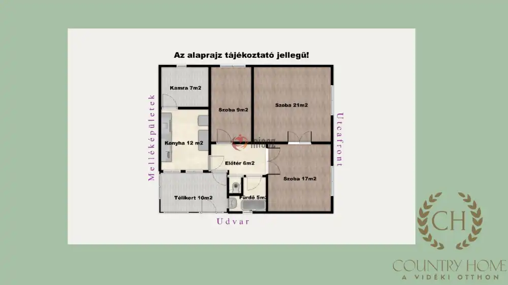 Csongrád megye - Kübekháza