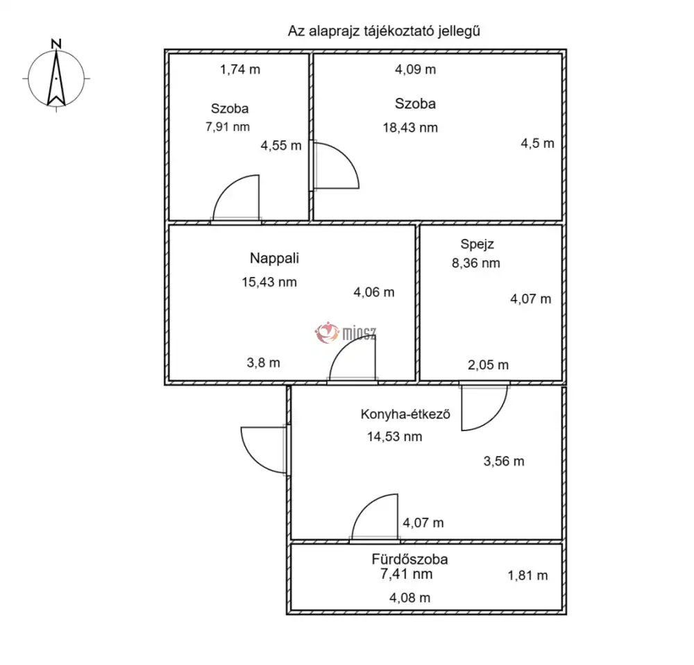 Pest megye - Mikebuda