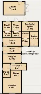 Csongrád megye - Mórahalom