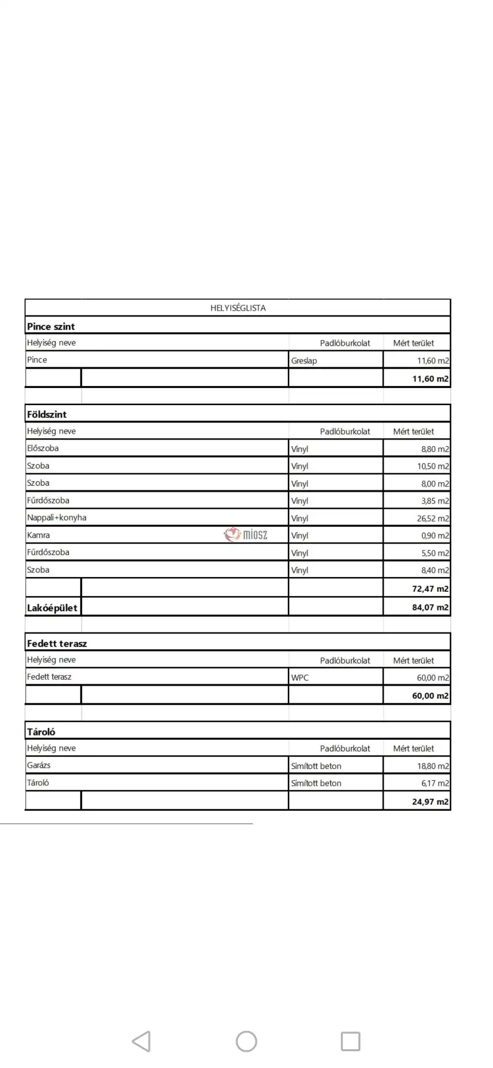 Szabolcs-Szatmár-Bereg megye - Nyíregyháza