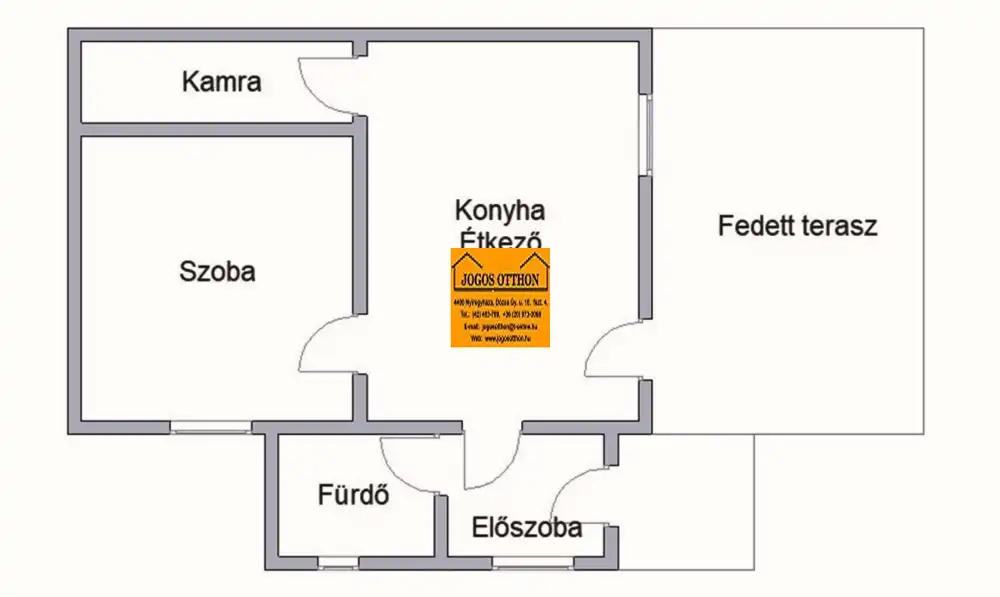 Szabolcs-Szatmár-Bereg megye - Nyíregyháza