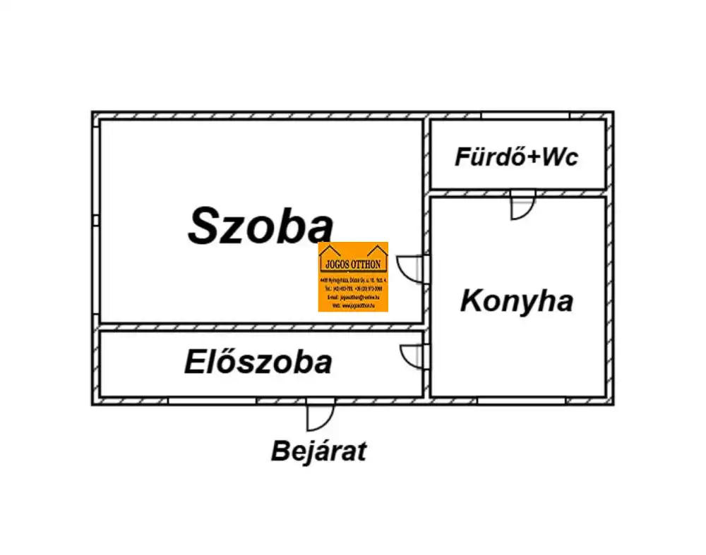 Szabolcs-Szatmár-Bereg megye - Nyíregyháza