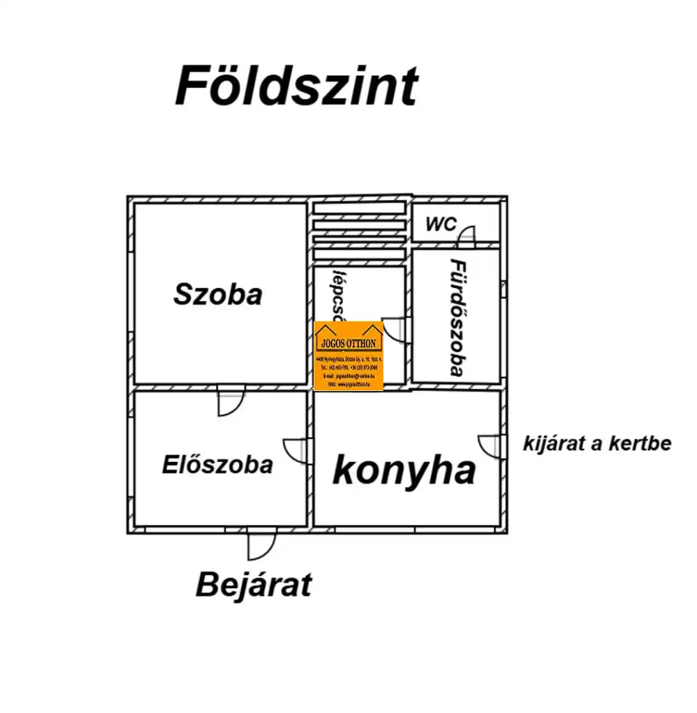 Szabolcs-Szatmár-Bereg megye - Nyíregyháza