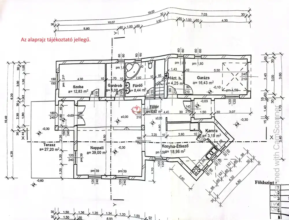 Pest megye - Őrbottyán