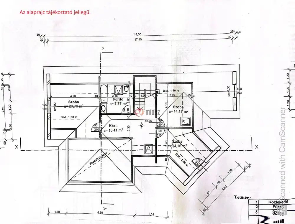 Pest megye - Őrbottyán