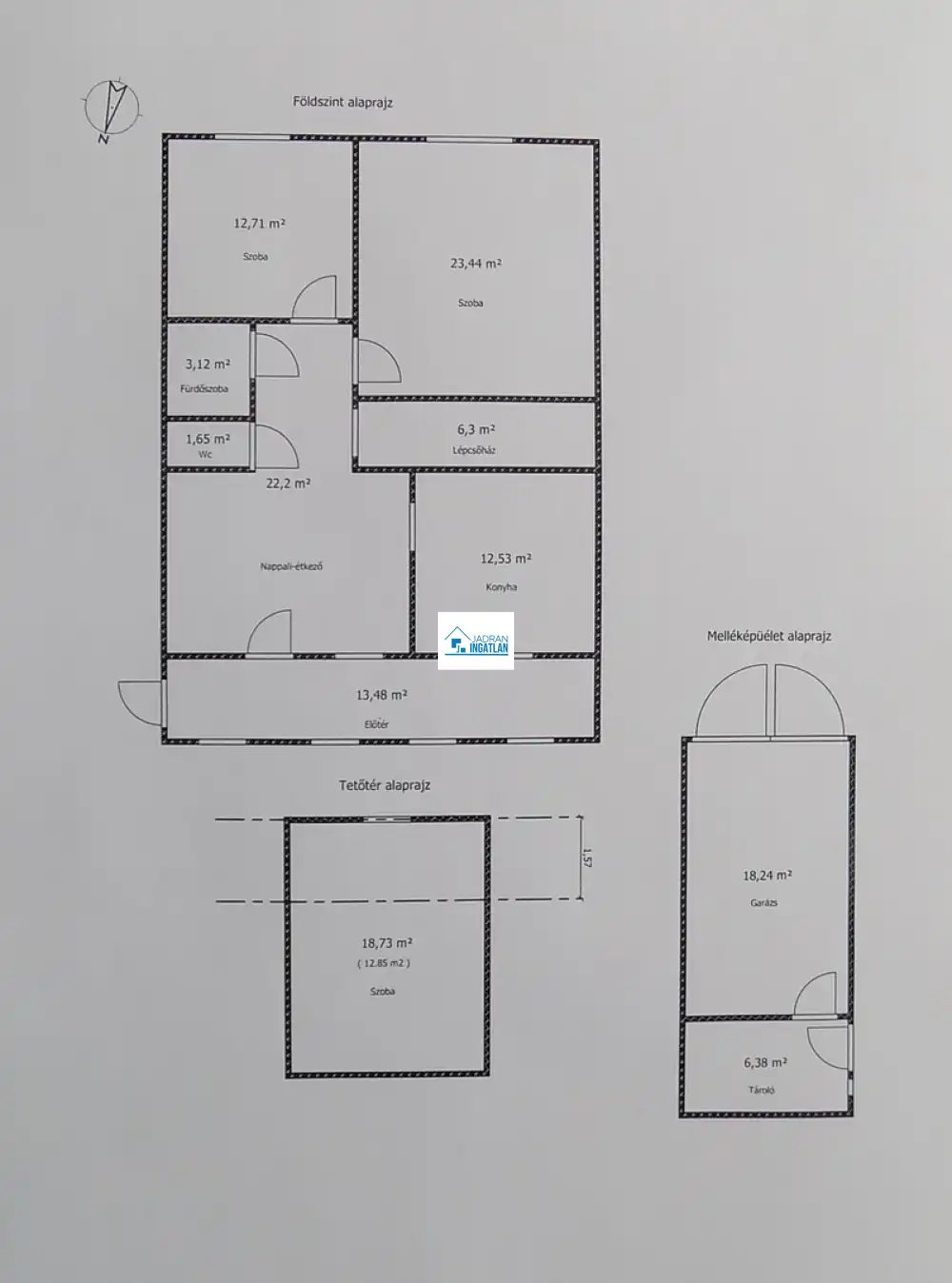 Veszprém megye - Pápa