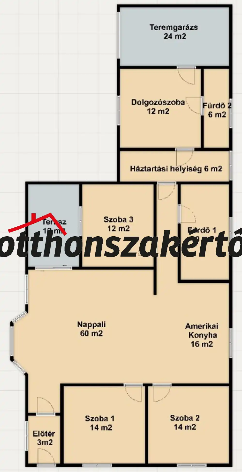Nógrád megye - Pásztó