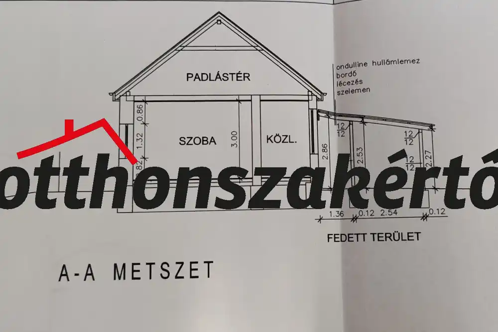 Nógrád megye - Patak