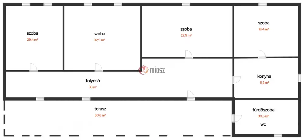 Borsod-Abaúj-Zemplén megye - Pere