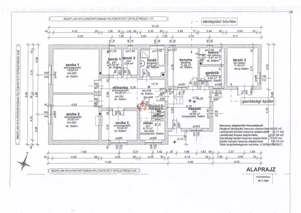 Zala megye - Petrivente