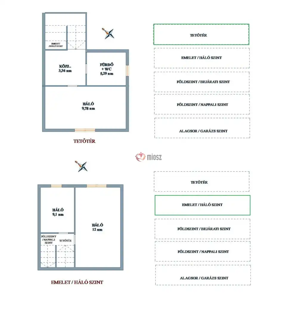Pest megye - Pilisvörösvár