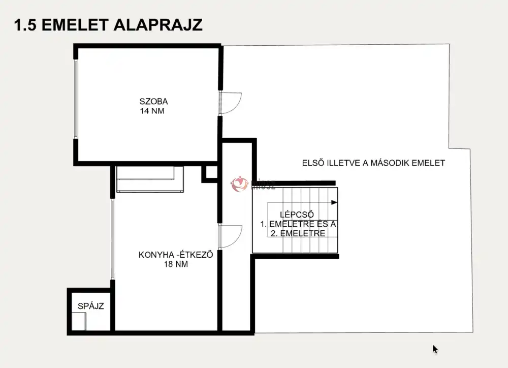 Fejér megye - Polgárdi