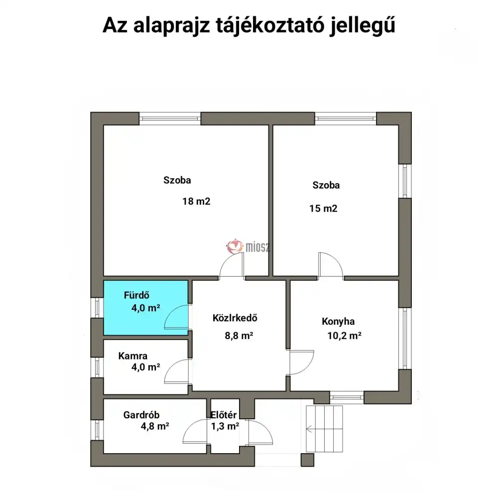 Pest megye - Püspökszilágy