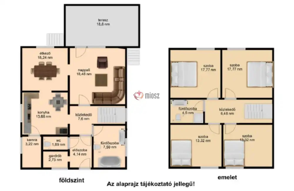 Pest megye - Ráckeve