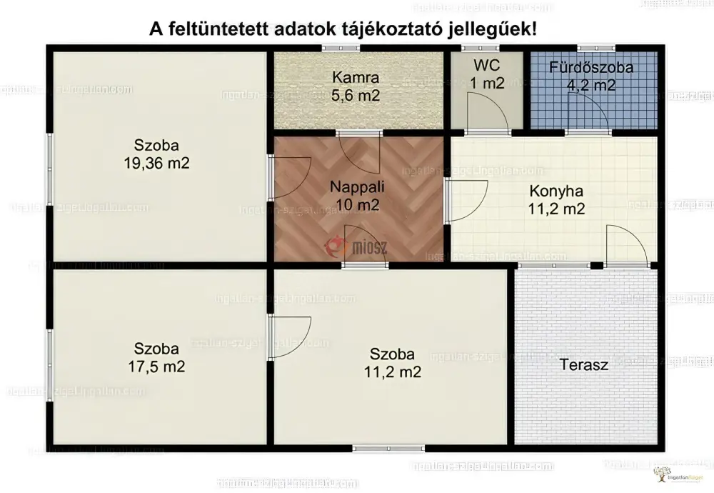 Pest megye - Ráckeve