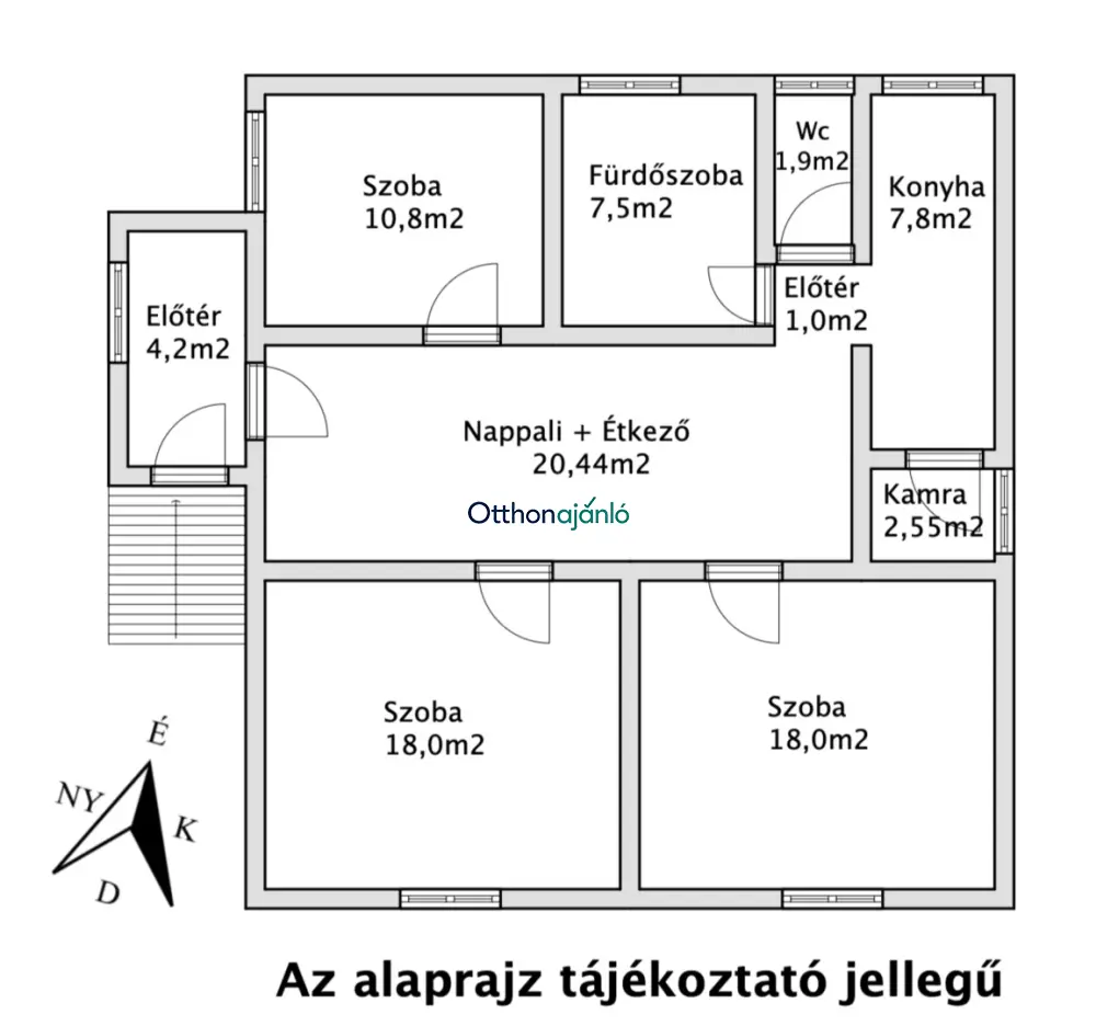 Szabolcs-Szatmár-Bereg megye - Ramocsaháza