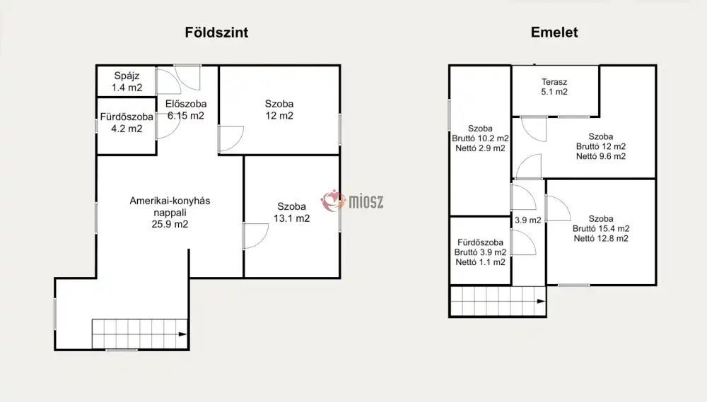 Nógrád megye - Romhány