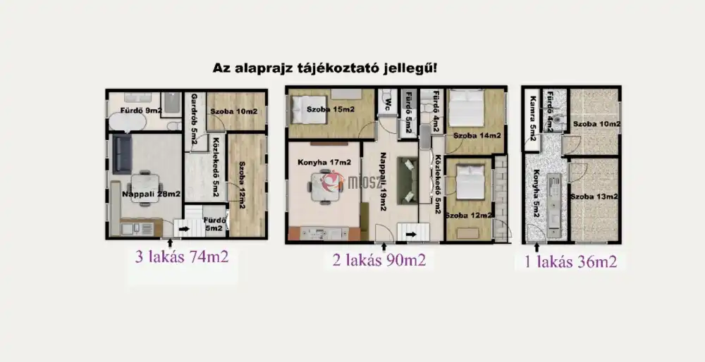 Csongrád megye - Sándorfalva